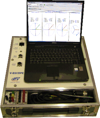 Vbscope